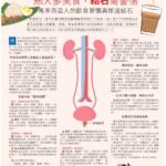 GuangMing Daily - Stone Prevention Tips and Tricks- by Dr William Ong Lay Keat (Pantai Hospital Penang)