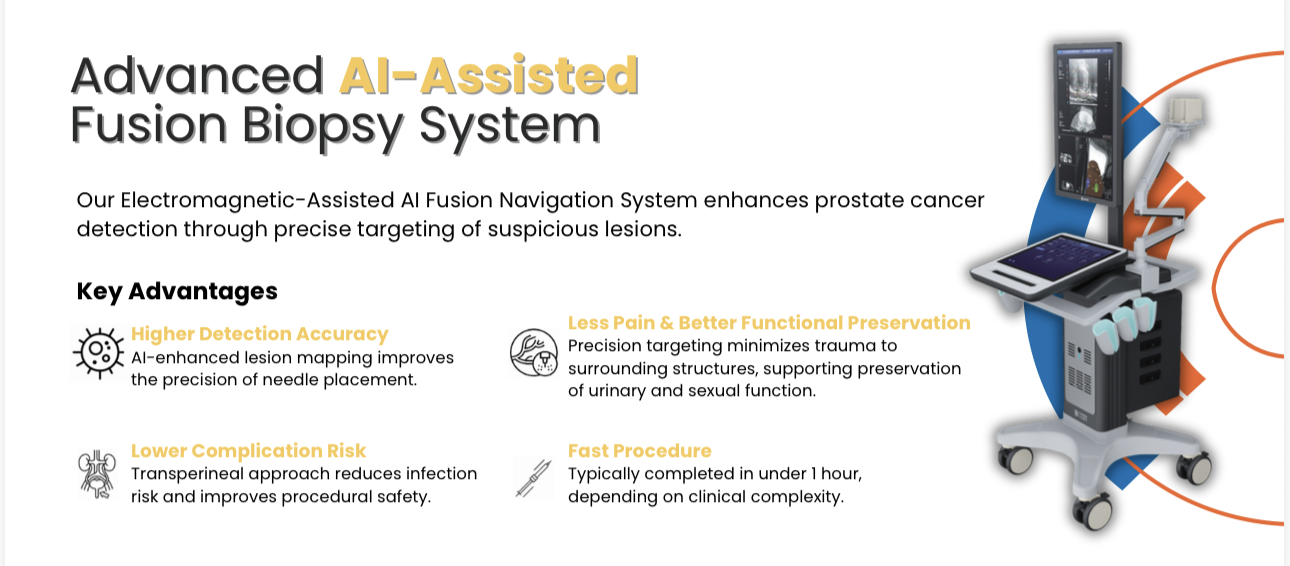 Transperineal Fusion Biopsy Prostate -AI integrated- Precise advanced diagnostic tool